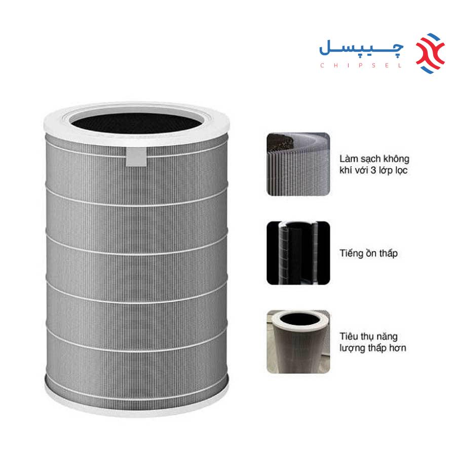 فیلتر دستگاه تصفیه کننده هوای شیائومی مدل Air Purifier 4 Lite